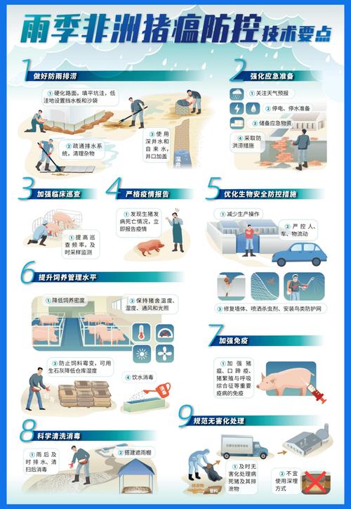 非洲猪瘟传入中国时间和沈阳疫情控制情况介绍