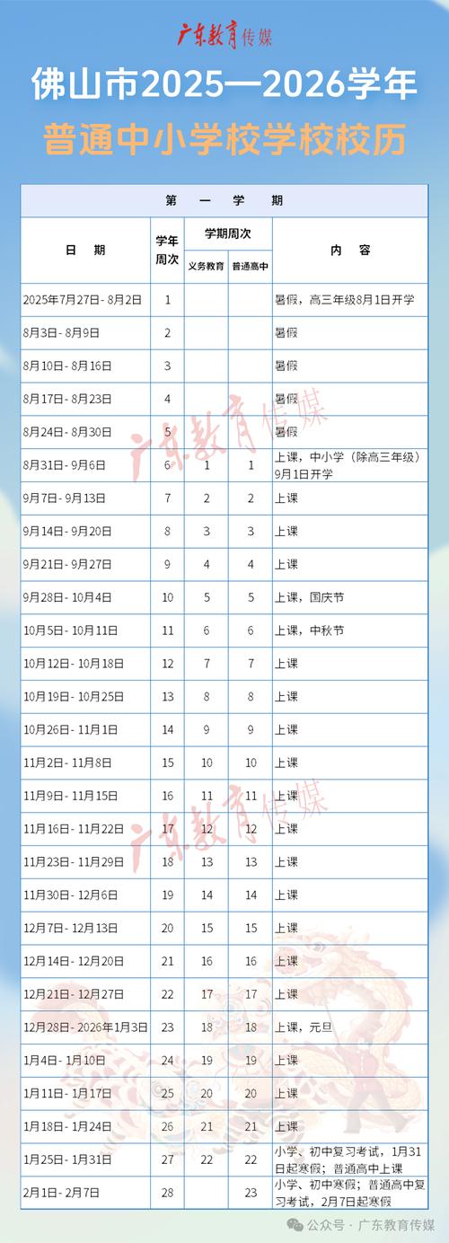 _31省区市连续5天本土无新增_31省连续一周无本土新增
