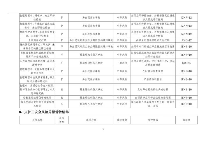 深圳9月5日起分级分类管控措施及相关信息，你了解多少？