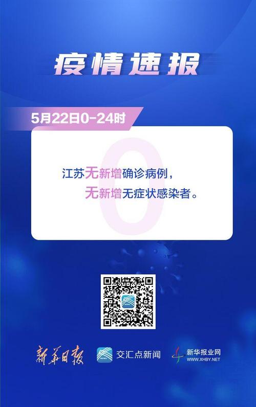 4月2日江苏新增本土确诊病例5例及无症状感染者42例详情
