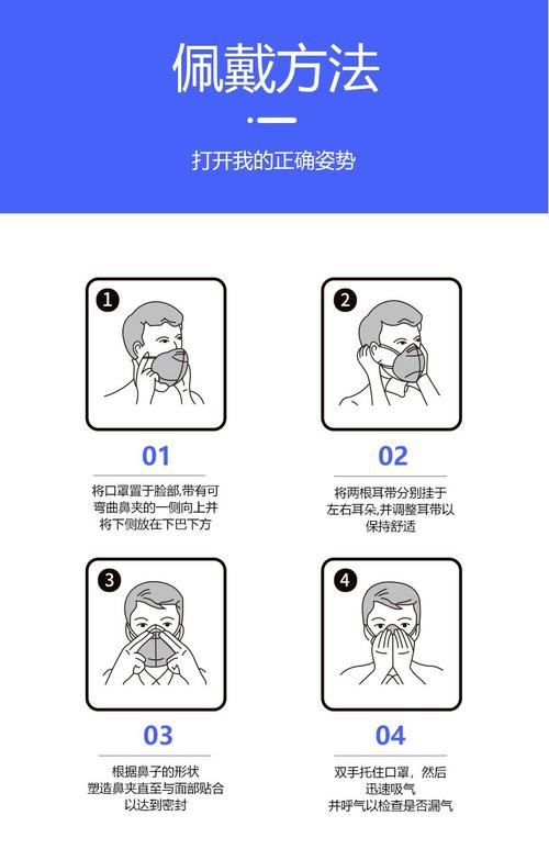 医用口罩防新冠病毒_口罩医用新型能病毒防疫防护吗_