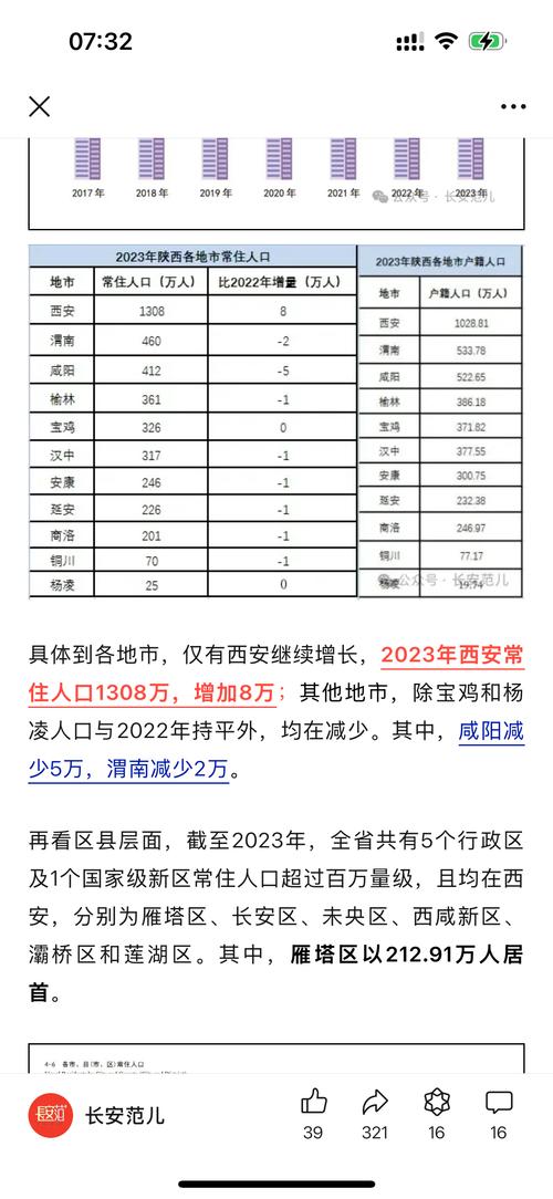 12月19日31省份新增本土确诊37例，陕西24例详情