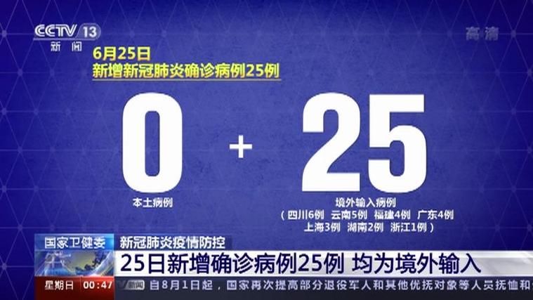 9月25日国家卫健委公布新增确诊病例情况，含本土和境外输入病例数
