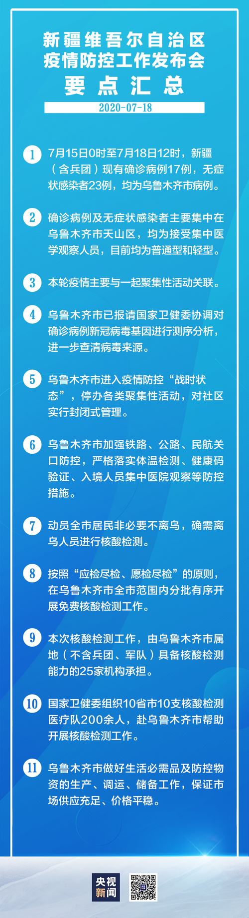 乌鲁木齐有没有病例__乌鲁木齐有疑似病例吗