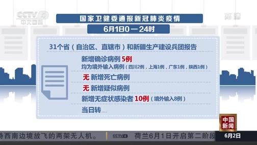 6月8日全国及德州新冠肺炎疫情最新情况，新增确诊和无症状者多少？