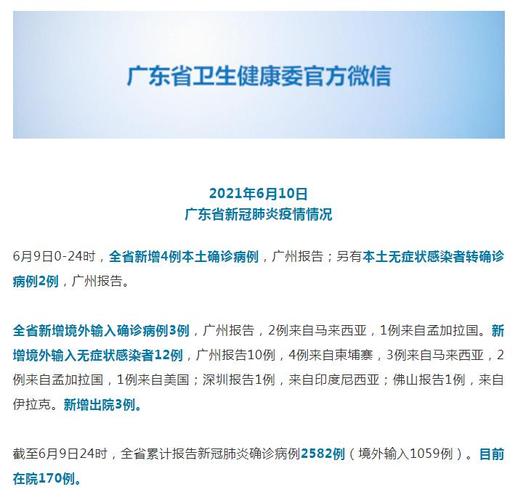 广东发现新型冠状病毒__广东新冠疑似病例