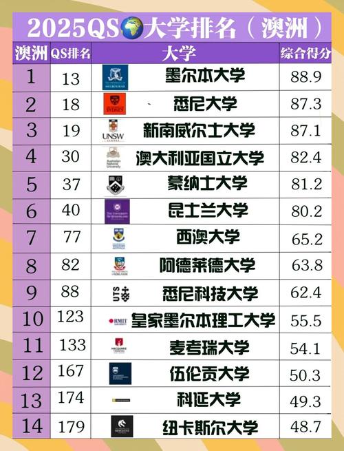 澳大利亚南澳大利亚州阿德莱德_澳大利亚阿德莱德疫在南澳吗_