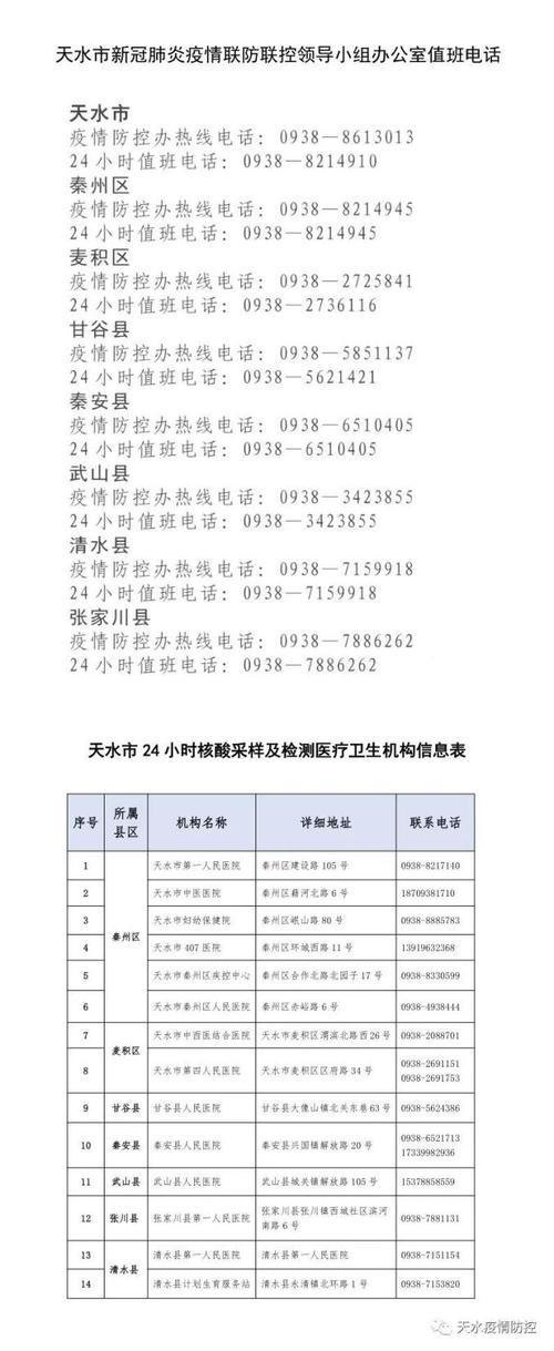 _武山县疫情防控通告_疫情县武山防控最新通知公告