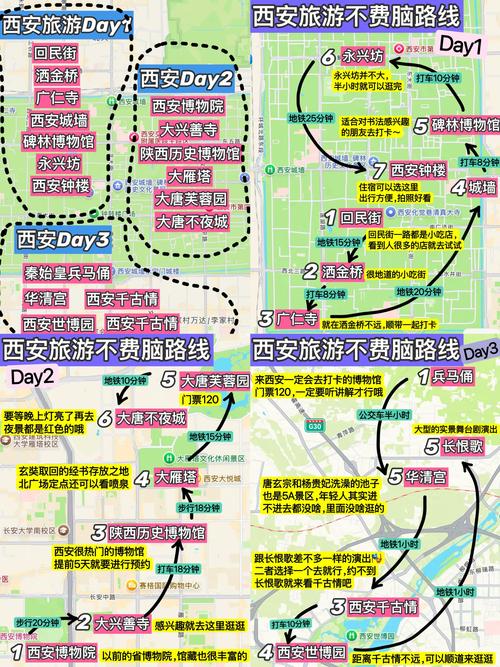 _疫情期间西安旅游政策_西安疫情期间旅游景点免费吗