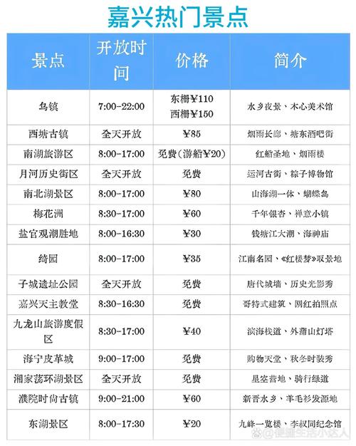嘉兴防疫最新政策2021_嘉兴防疫最新通知_