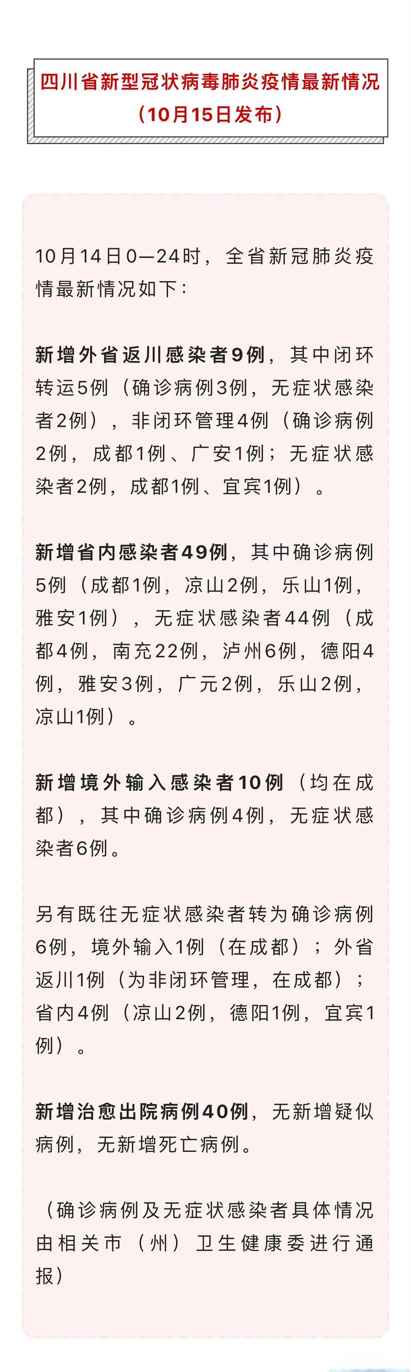 四川新增本土病例活动轨迹_新增本土病例四川_