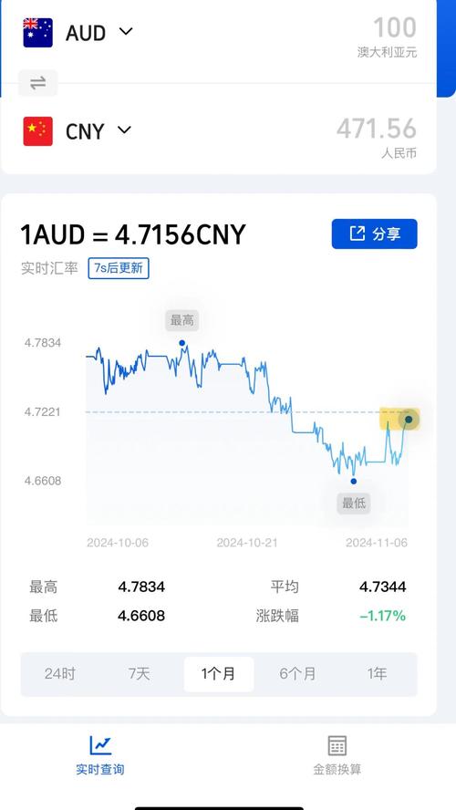 _澳大利亚疫情还严重吗_澳大利亚疫情反弹原因