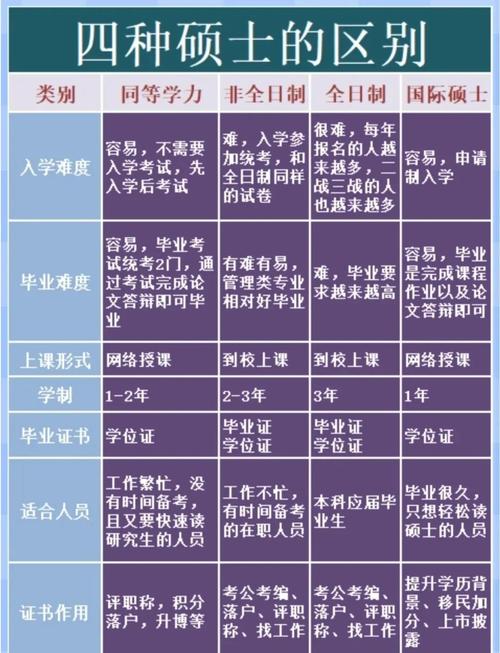 大学专业及介绍_大学专业概览_