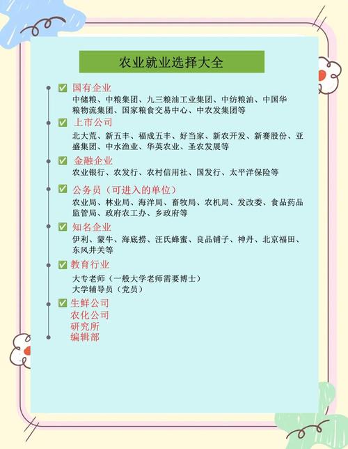农业大学就业前景_农业大学好就业的专业_