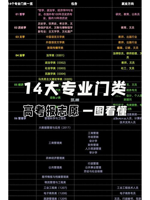 保险学专业课程__保险学院课程