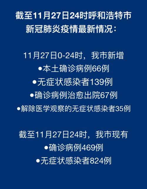 内蒙古疫情分布地区情况最新__内蒙古役情分布图