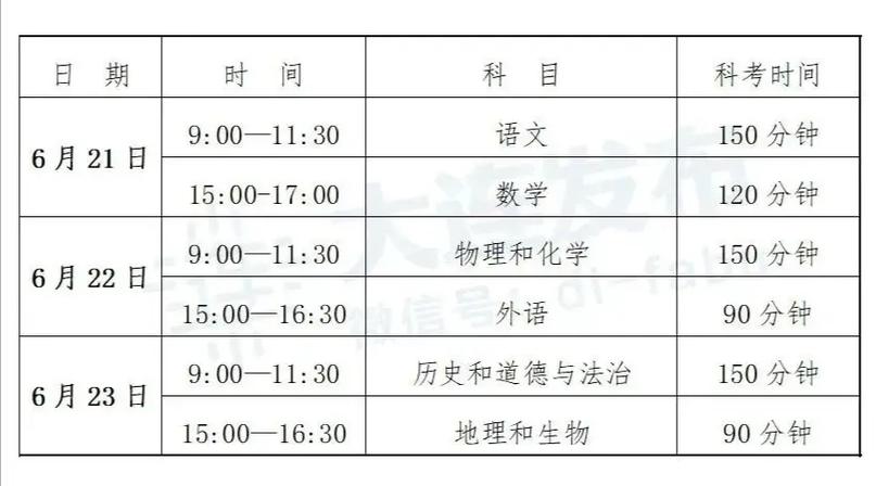 大连中考时间轴__2021年大连中考时间倒计时