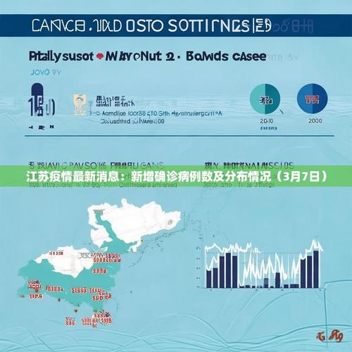 青岛新增疑似病例_青岛本土新冠病例_
