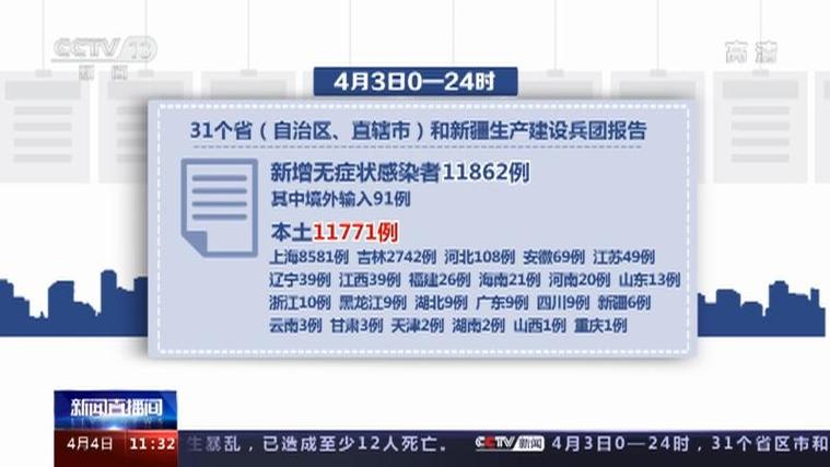 _病例江苏新增详情表_病例江苏新增详情公布
