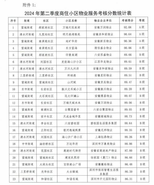 2021年河南省疫情__河南疫情各市人数