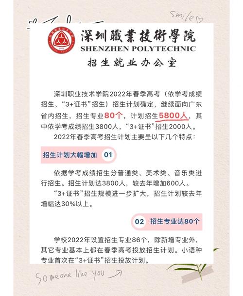 深圳市职业技术学院招生对象_深圳职业技术学校招生章程_