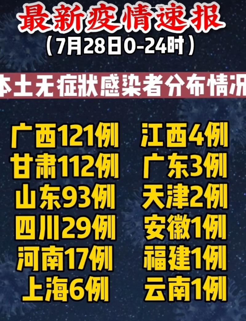 江苏新增本土病例情况__江苏省份新增本土确诊30例