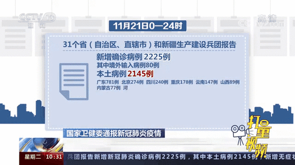 _各省境外输入病例统计_19个省份报告境外输入病例