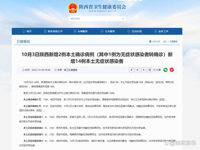 西安疫情是不是很严重__西安疫情到底严重吗