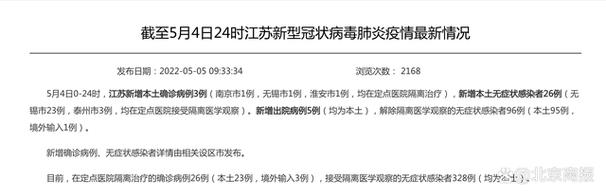 _本土新增确诊病例轨迹_本土新增例