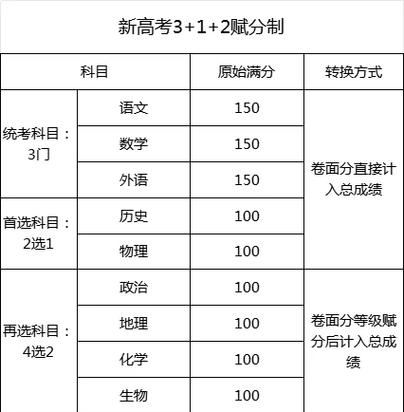 泰兴教育网信息官网查询__泰兴市教育网站